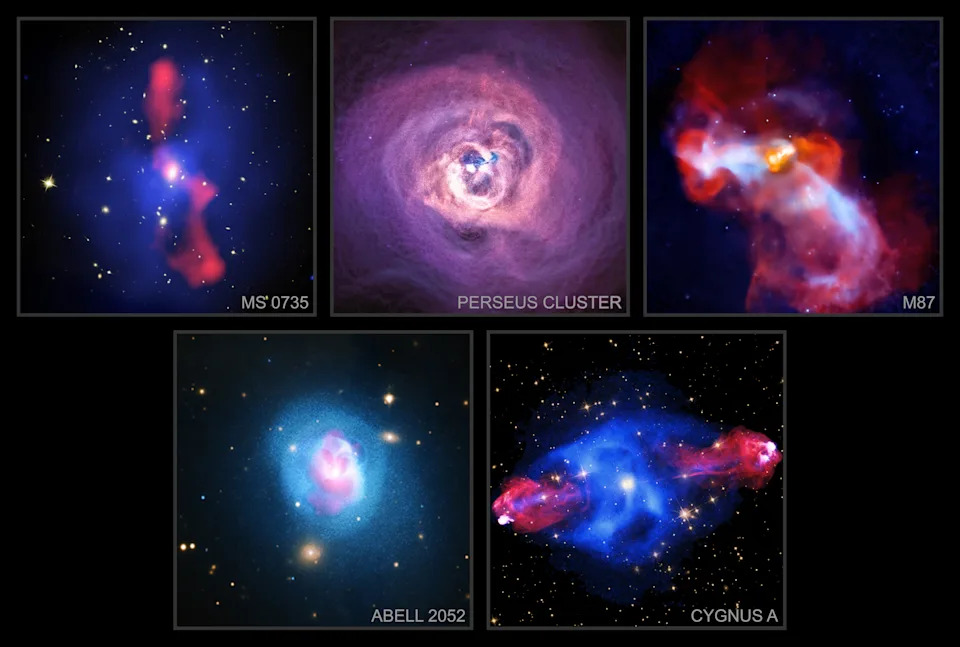 Chandra's X‑Arithmetic Reveals How Black Holes Sculpt Galaxy Clusters — Vivid New X‑Ray Images - Image 1