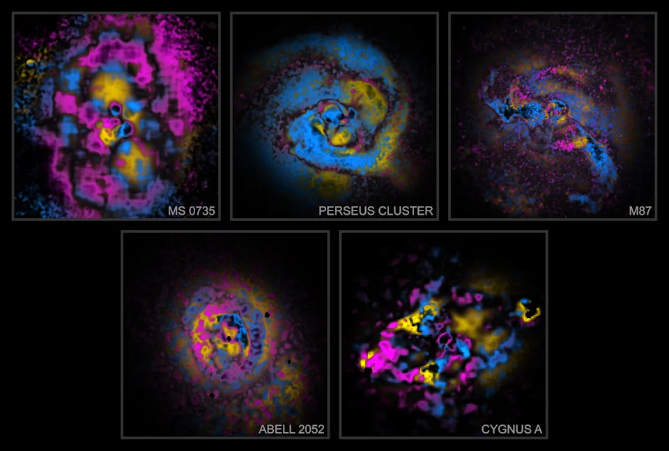 Chandra's X‑Arithmetic Reveals How Black Holes Sculpt Galaxy Clusters — Vivid New X‑Ray Images - Image 2