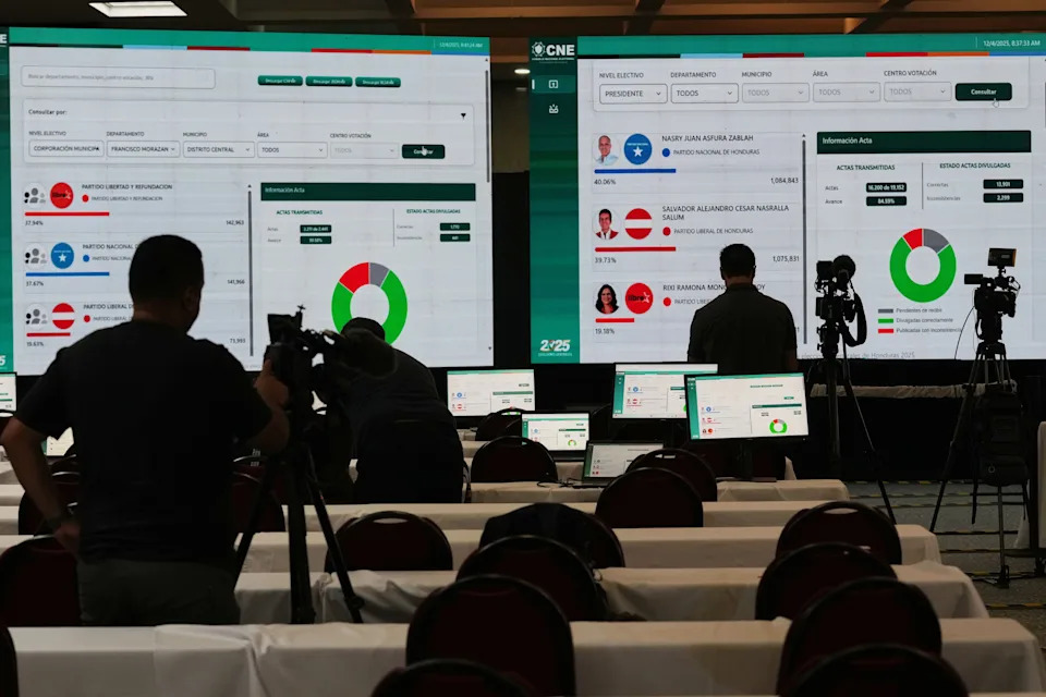 Crushing Defeat Forces Honduras' LIBRE Into Reckoning Over Scandals, Nepotism and U.S. Interference - Image 2