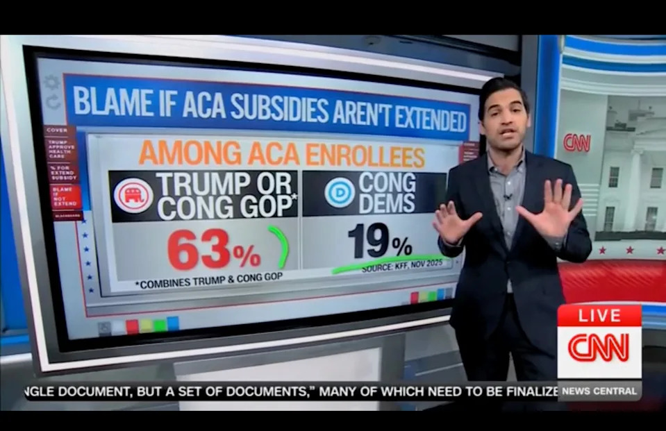 Polls Paint Dire Picture for Trump on Healthcare: 29% Approve, 69% Disapprove - Image 1