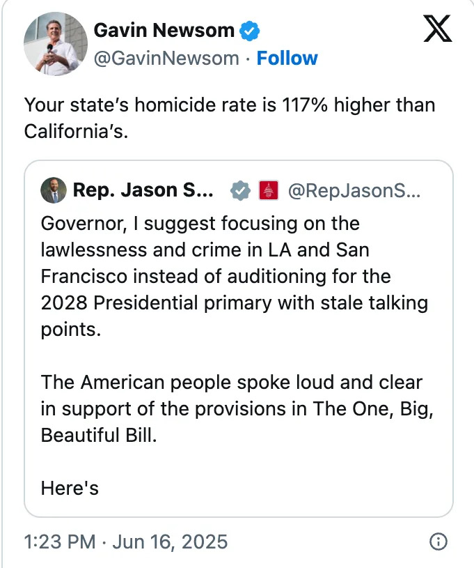 46 Times Gavin Newsom Fired Back: His Most Savage GOP Takedowns on Twitter - Image 28