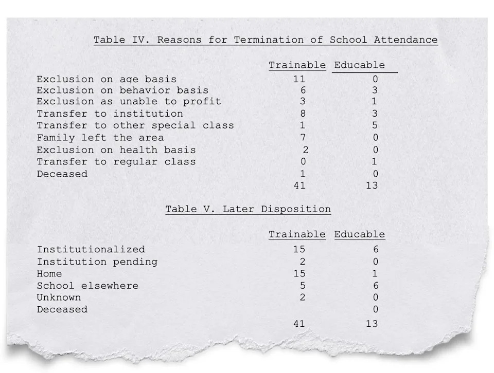 How One Lawsuit Broke the School‑to‑Asylum Pipeline — and Why Progress Remains Fragile - Image 9