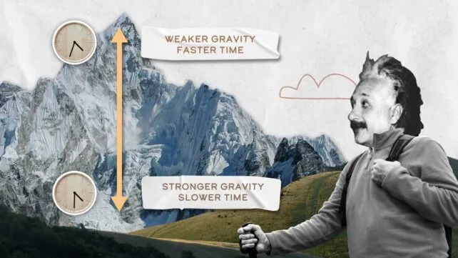 Time Runs Faster on Mars — NIST Physicists Pin It Down: ~477 Microseconds Per Day - Image 1