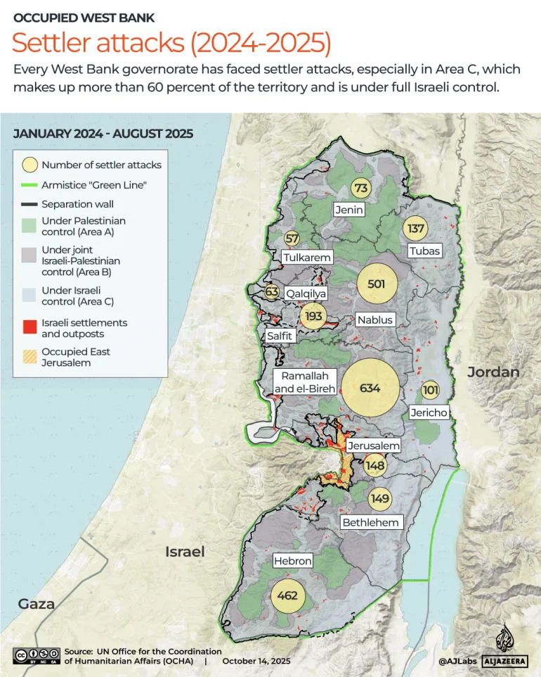 Israel Approves 19 New West Bank Outposts, Deepening Occupation and Threatening Two‑State Prospects - Image 2