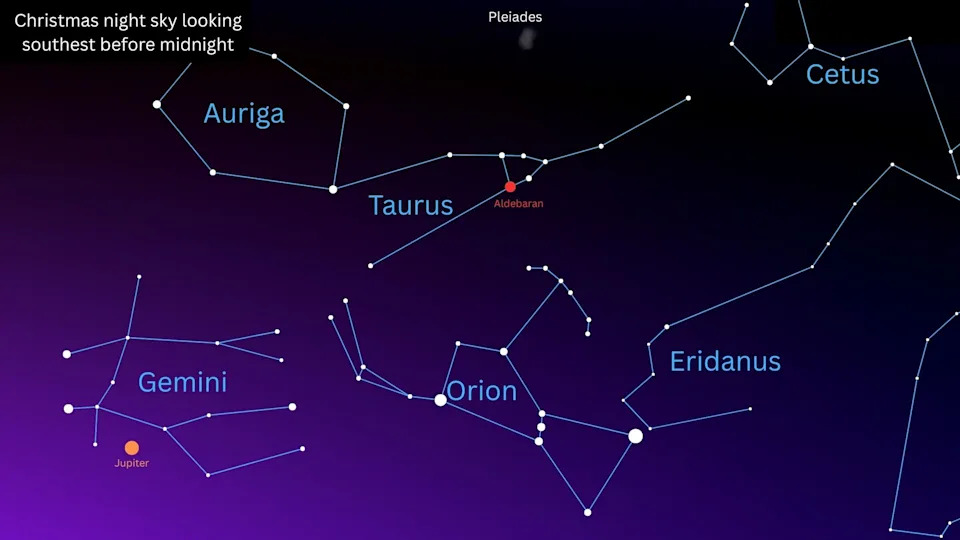Christmas Night Sky 2025: What To See On Dec. 25 — Moon, Jupiter, Saturn And Holiday Sky Tips