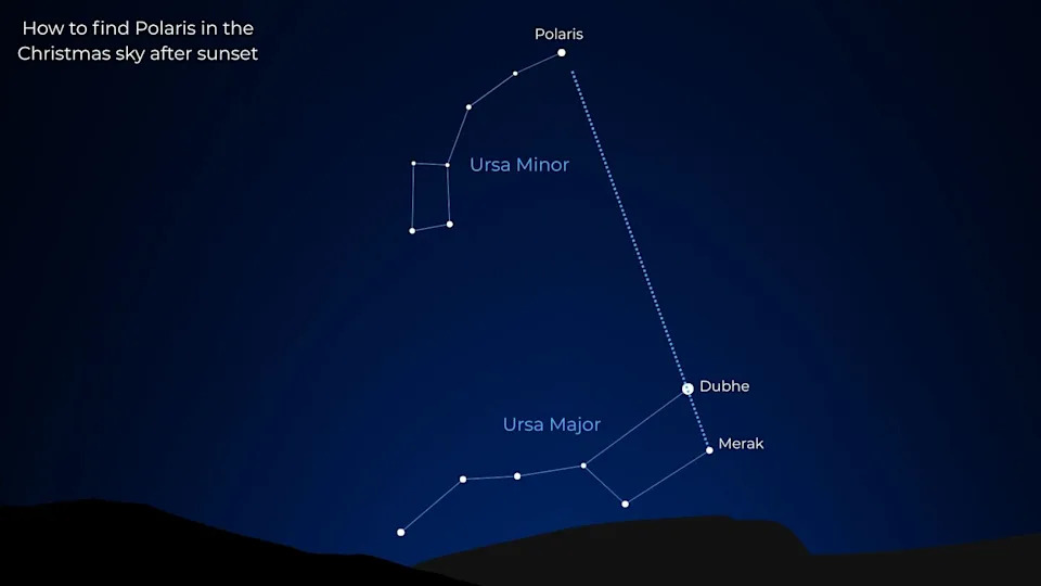 Christmas Night Sky 2025: What To See On Dec. 25 — Moon, Jupiter, Saturn And Holiday Sky Tips