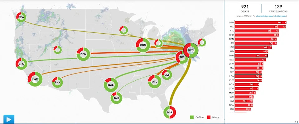 Holiday Travel Chaos: FlightAware 'Misery Map' Shows 1,000+ Delays and 350+ Cancellations Across U.S. Coasts