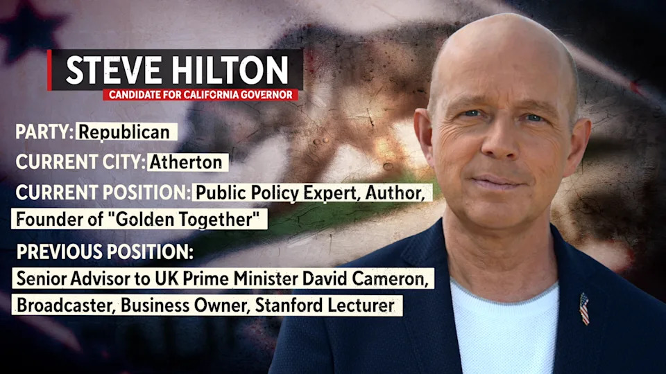 One Question: Top 2026 California Governor Candidates on Newsom — What They’d Keep and Change