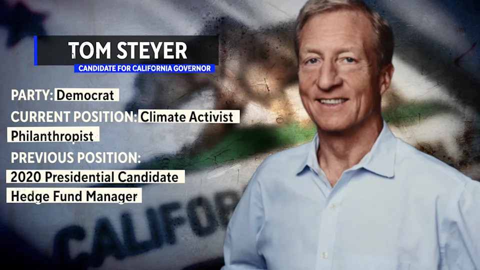 One Question: Top 2026 California Governor Candidates on Newsom — What They’d Keep and Change