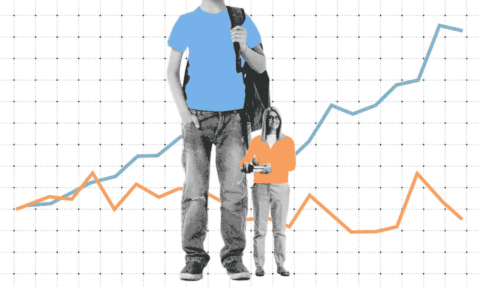 2025 in U.S. Education: 25 Stories That Shaped Schools, Students and Learning