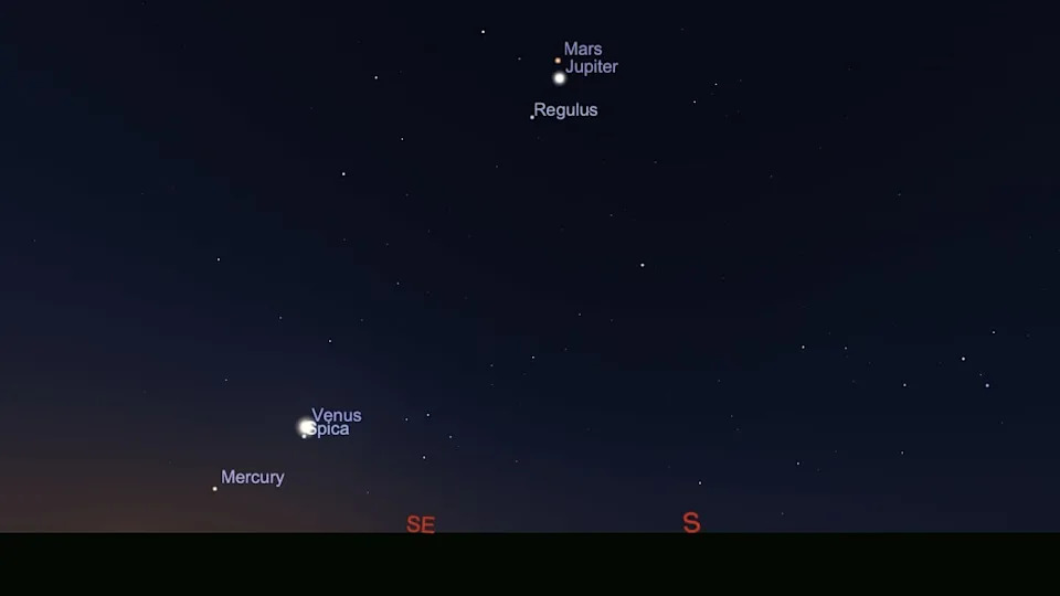 15 Skywatching Events You Can't Miss in 2026 — Eclipses, Meteor Showers & Planetary Conjunctions