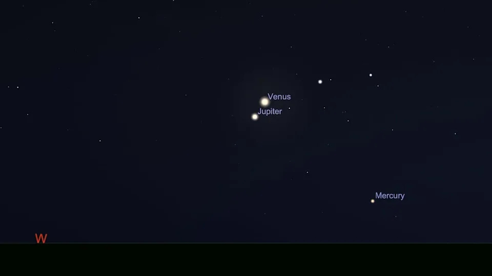 15 Skywatching Events You Can't Miss in 2026 — Eclipses, Meteor Showers & Planetary Conjunctions