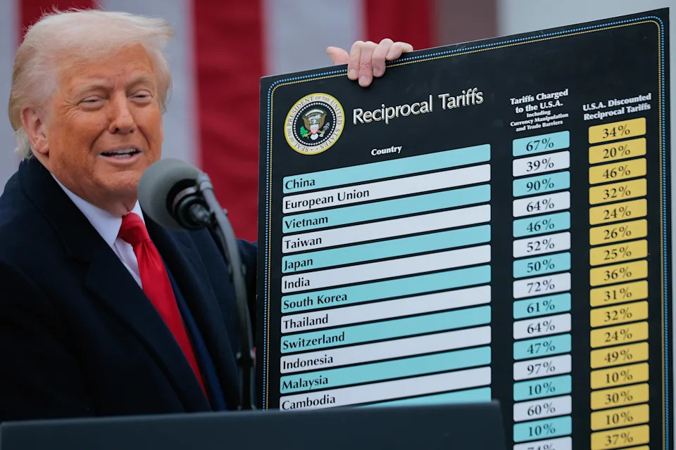 Wall Street Journal Slams Trump Over Furniture Tariff Rollback — “Another Tariff Retreat”