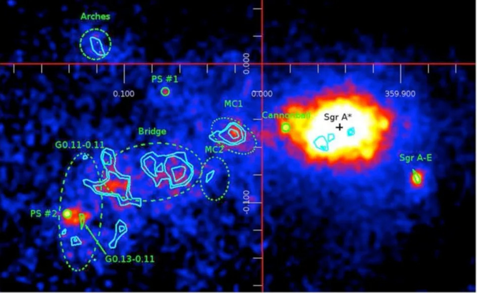 XRISM Reveals a Violent Thousand‑Year History of the Milky Way’s Black Hole