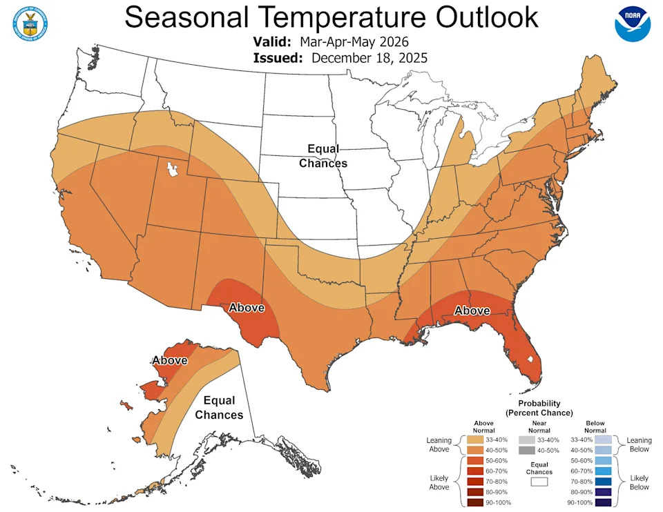 NOAA: La Niña Fading — What That Means for Connecticut’s 2026 Seasonal Outlook