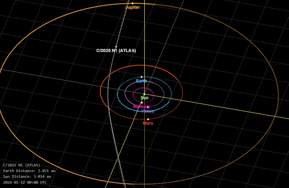 Scientists Confirm 3I/ATLAS Is a Natural Interstellar Comet — Not an Alien Craft