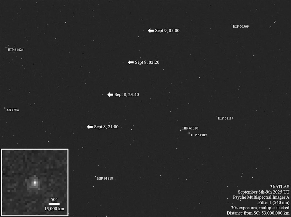 Scientists Confirm 3I/ATLAS Is a Natural Interstellar Comet — Not an Alien Craft
