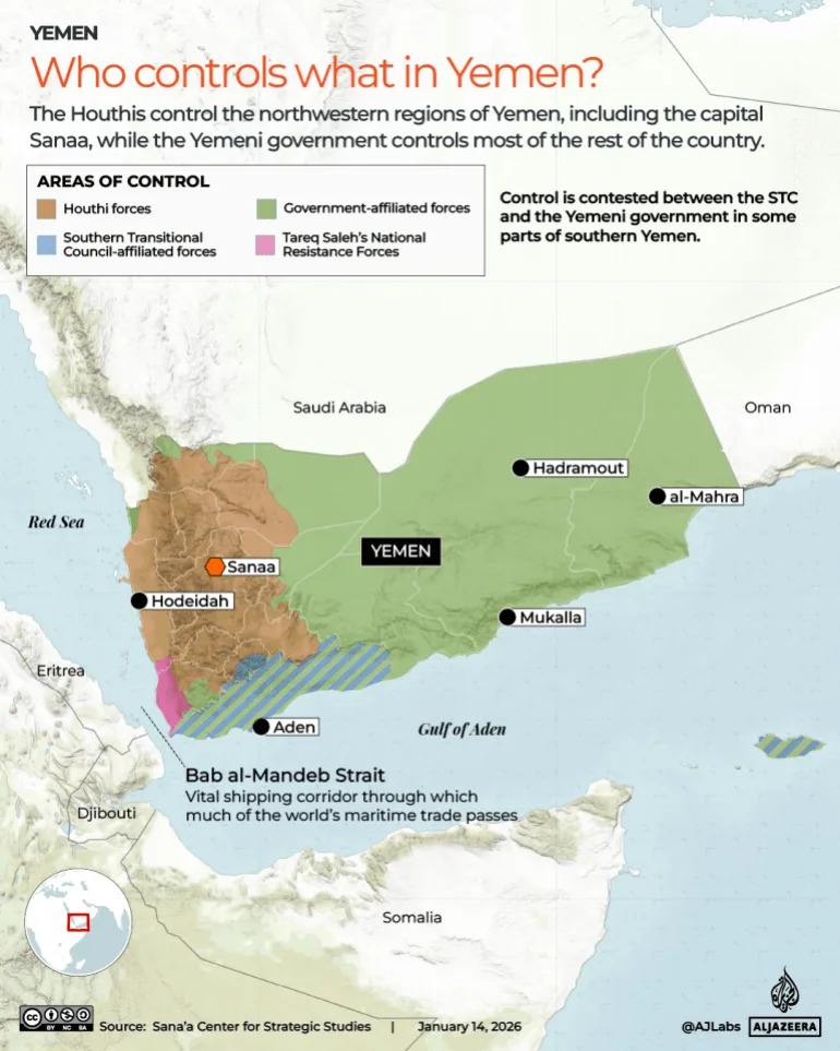 Who Controls Yemen in 2026? PLC Says It Retook Hadramout and al-Mahra — A Field Guide
