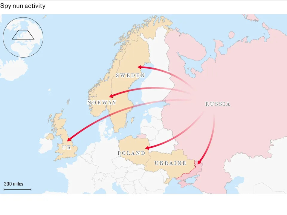“Spy Nuns” Allegations: Belarusian Fundraisers, Russian Influence, and Swedish Church Concerns