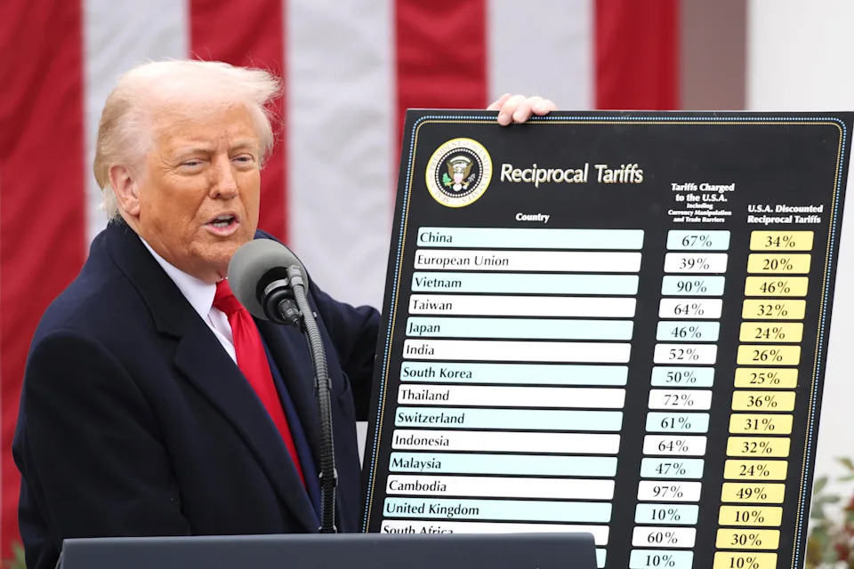 Nine Themes That Defined President Trump's First Year Back: Cuts, Deportions, Tariffs and Institutional Overhaul