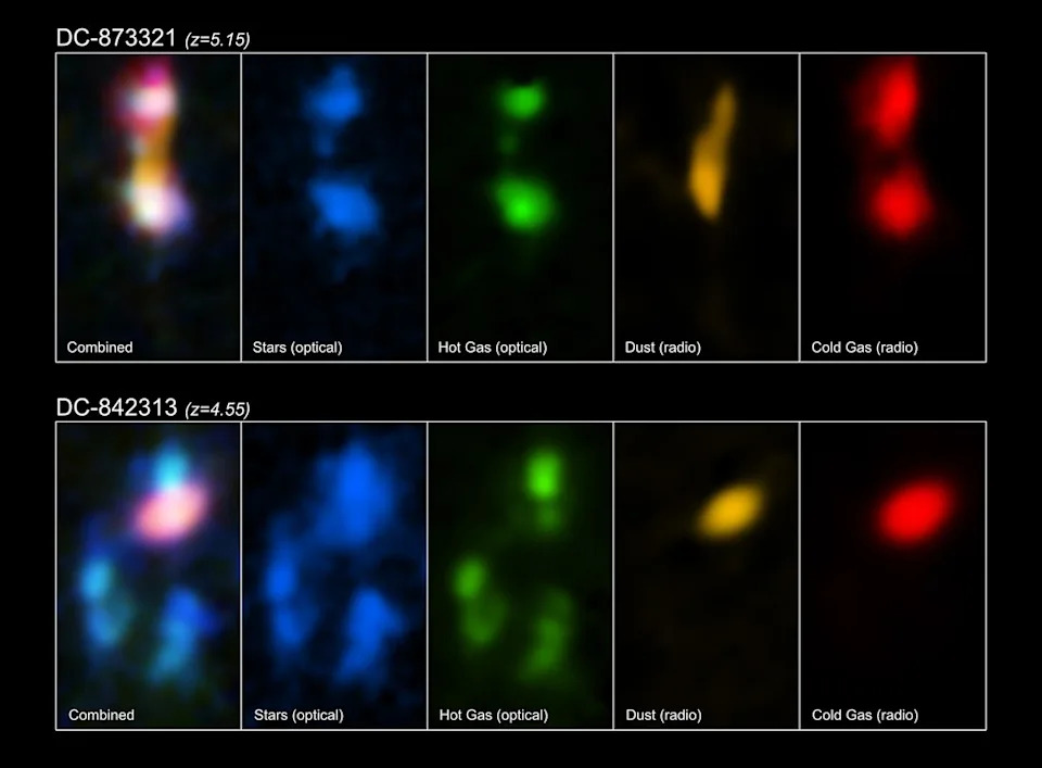 JWST, Hubble and ALMA Reveal Young Galaxies Mature Far Faster Than Models Predicted