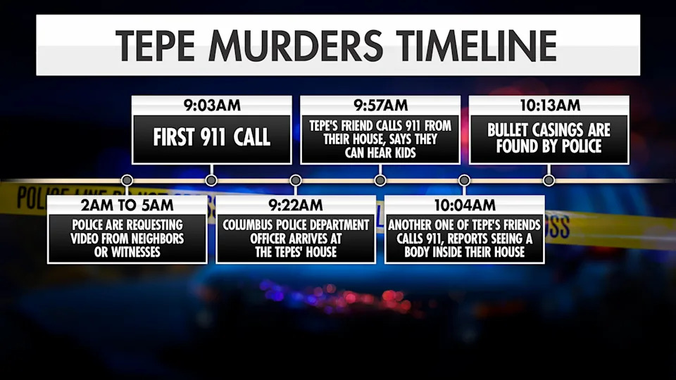 Former Surgeon Extradited to Ohio, Charged in Weinland Park Double Homicide