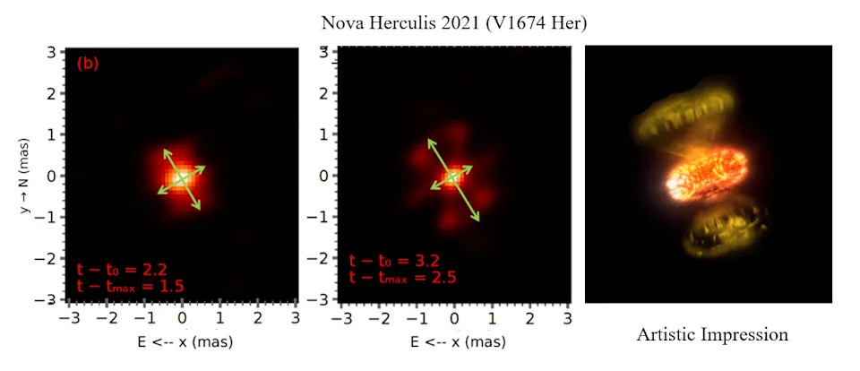 Stunning Interferometric Images Reveal Two Novae Erupting — Gamma Rays and a Rare Common Envelope