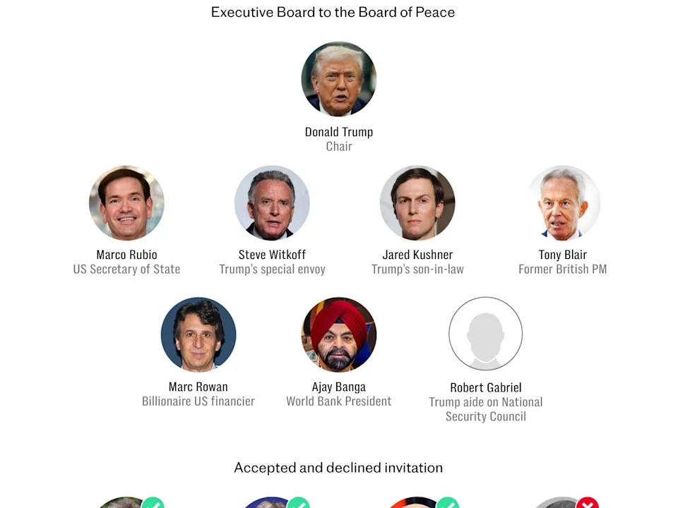 Trump’s $1bn-Per-Member 'Board of Peace' Could Sideline the UN, British Officials Warn