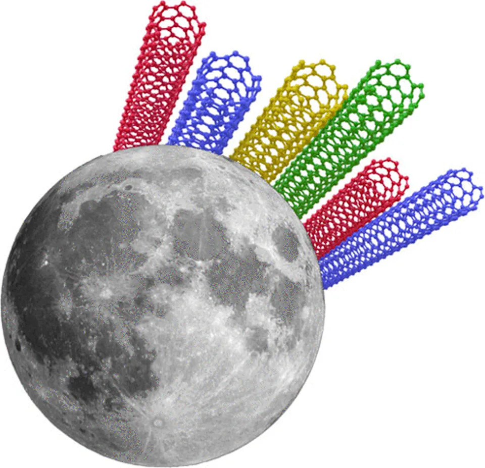 Moon Surprise: Natural Single‑Walled Carbon Nanotubes Discovered in Chang’E‑6 Soil