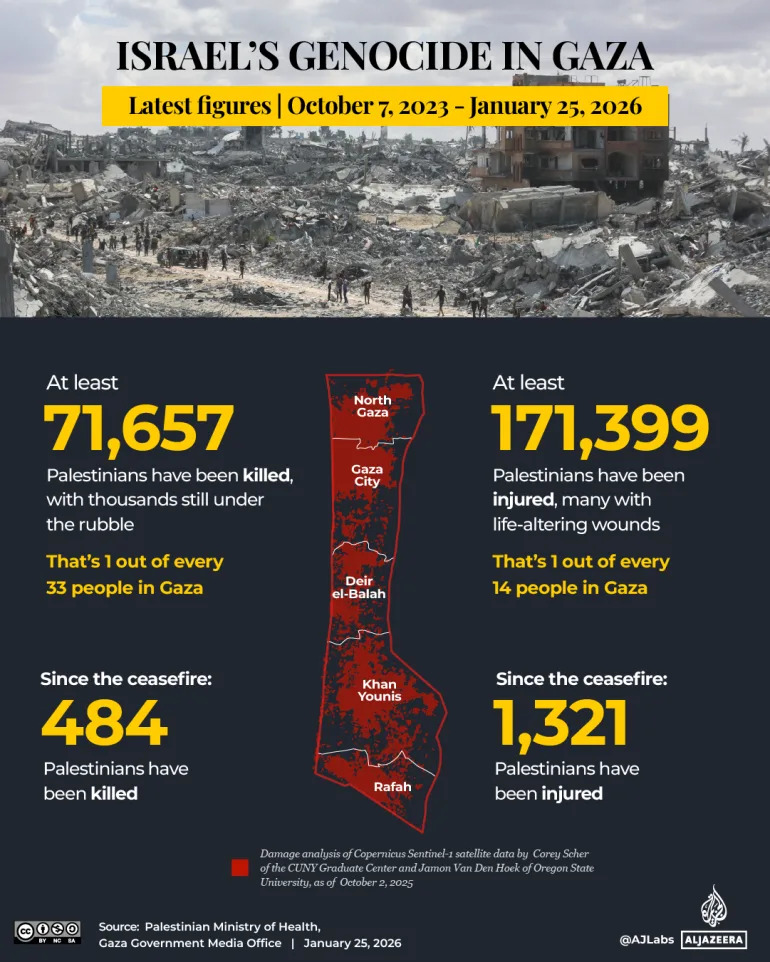 Inside the 'Yellow Line': How a De Facto Israeli Buffer Zone Is Reshaping Life in Gaza