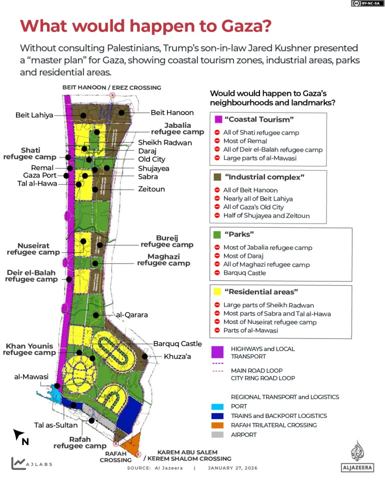 Inside Kushner’s 'New Gaza' Master Plan: A Post‑War Makeover That Would Erase Much Of Gaza