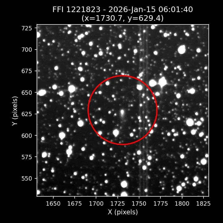 TESS Tracks Interstellar Comet 3I/ATLAS — New Data May Reveal Its Spin
