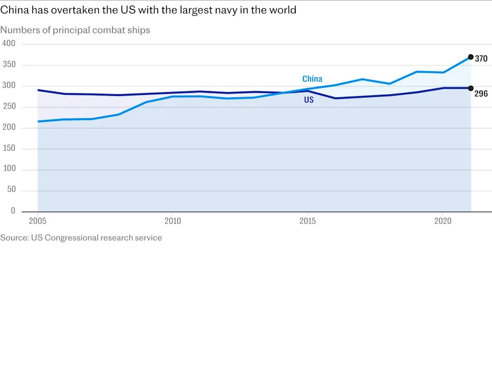 Xi’s Anti-Corruption Drive Reshapes PLA as Beijing Builds Military Options on Taiwan