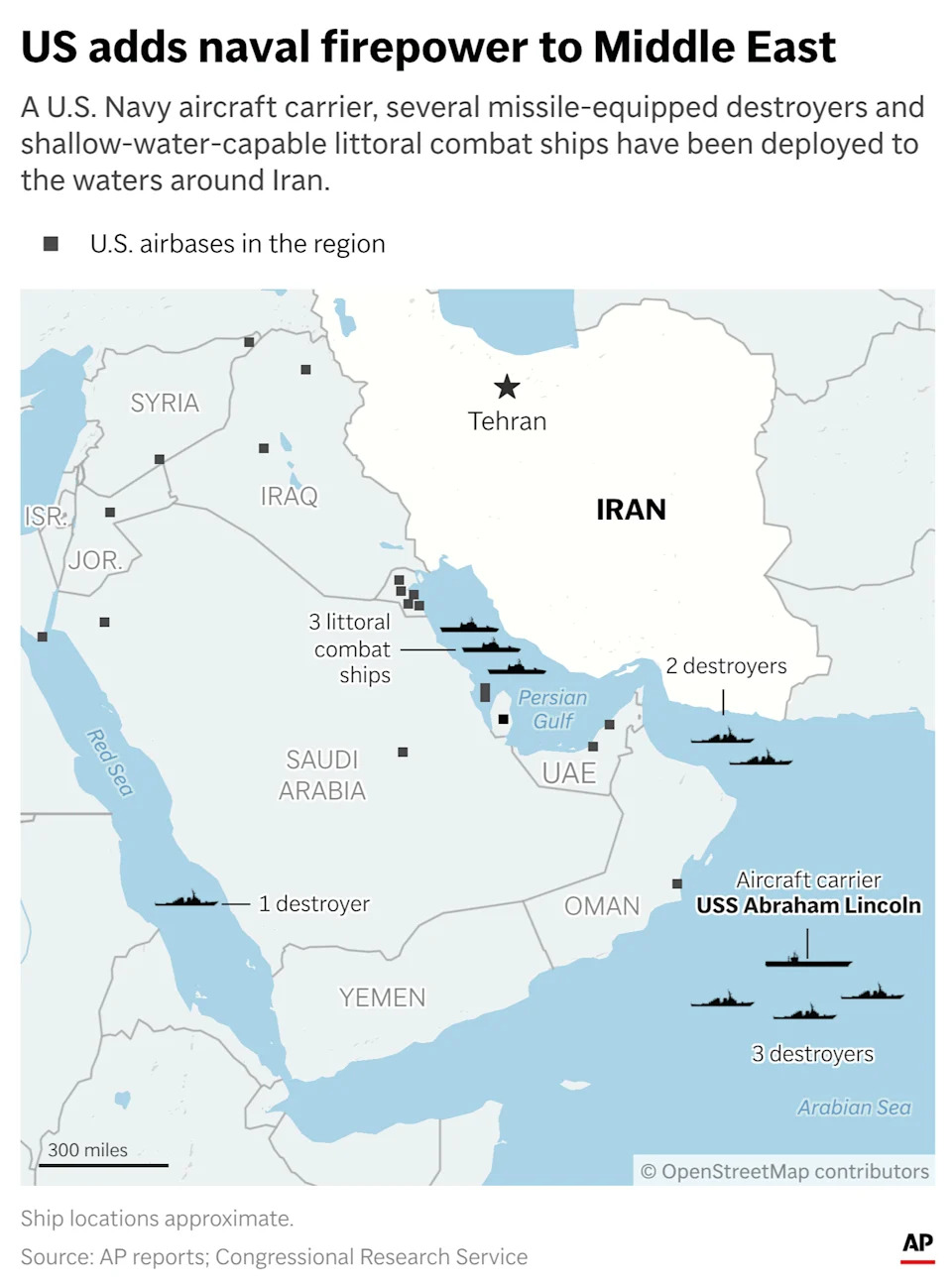 Iran’s Parliament Labels All EU Militaries Terrorist Groups in Escalatory Response