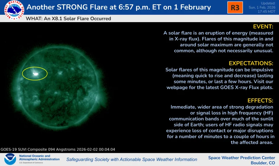 Sunspot 4366 Erupts: 27 Flares in 24 Hours Including X8.1 — Strongest Since 2024