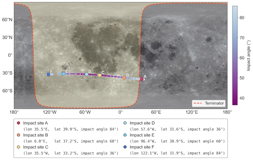 Asteroid 2024 YR4 Could Strike the Moon in 2032 — Impact May Produce a Venus‑Bright Flash and Follow-Up Meteor Storms