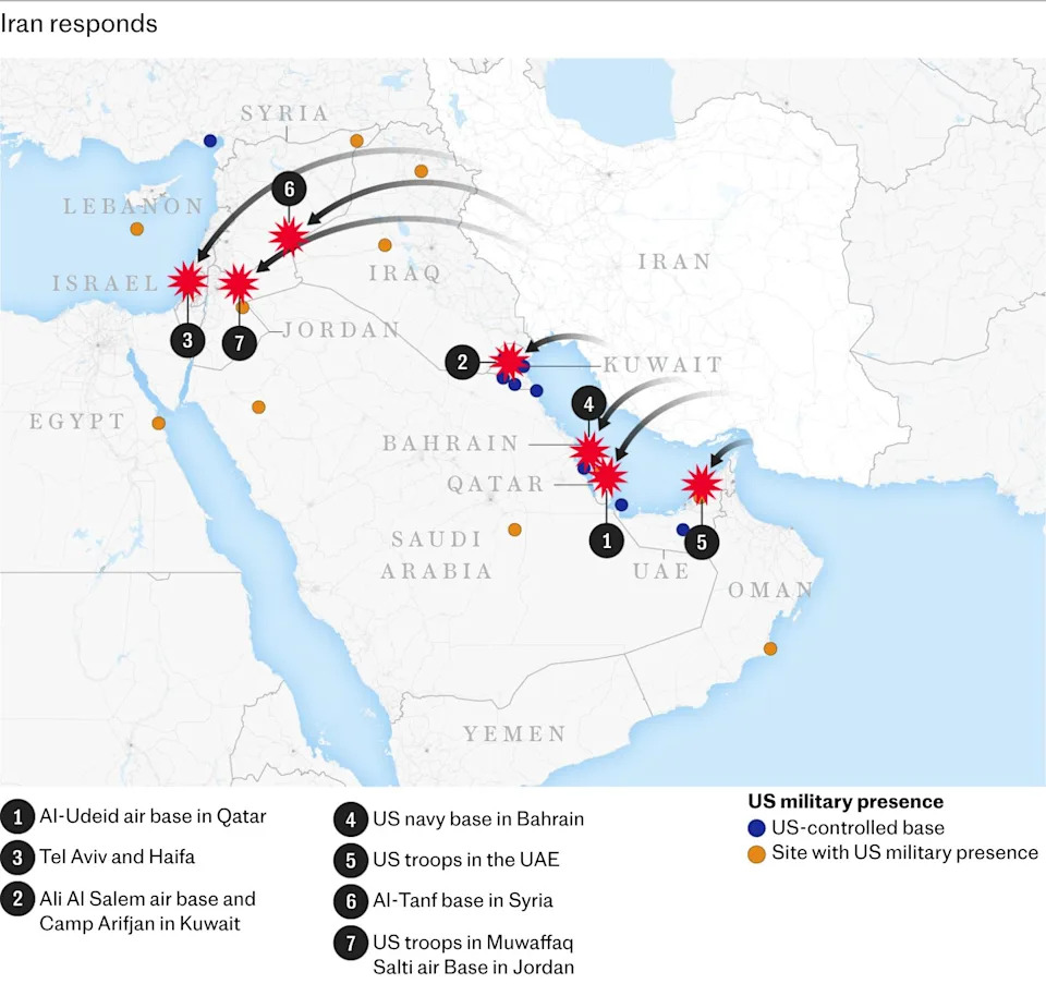 Inside Iran’s Blueprint To Confront The US — How Tehran Says It Could Force A Political Outcome