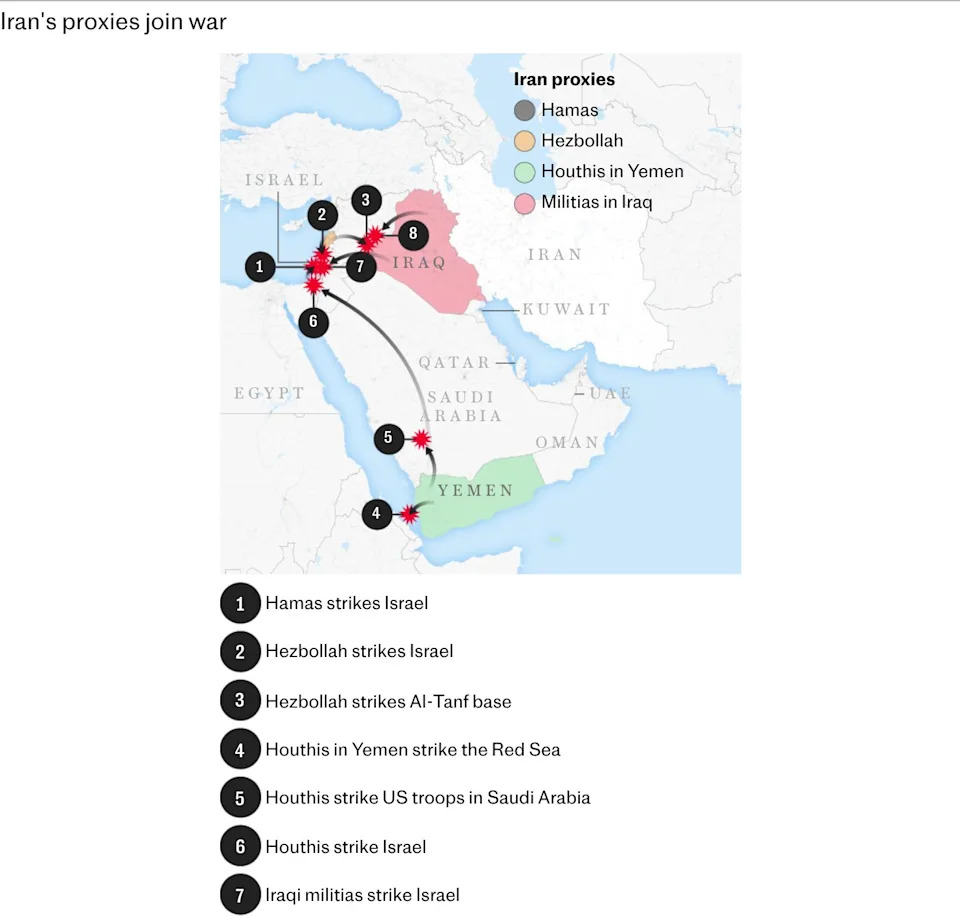 Inside Iran’s Blueprint To Confront The US — How Tehran Says It Could Force A Political Outcome