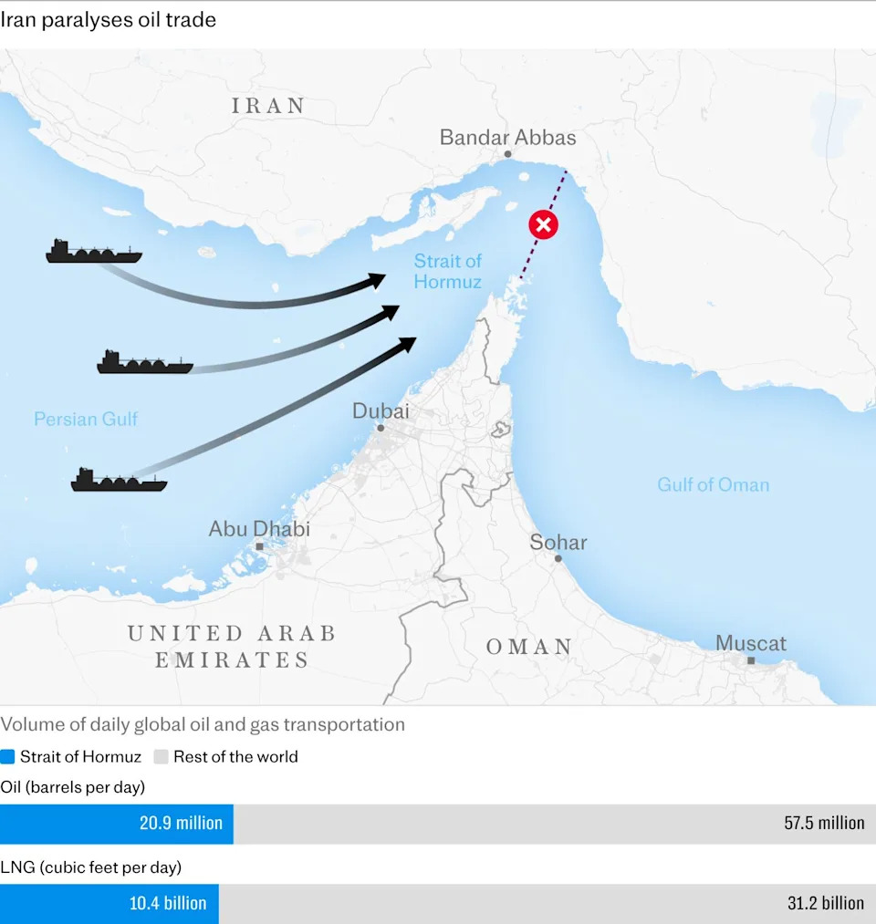Inside Iran’s Blueprint To Confront The US — How Tehran Says It Could Force A Political Outcome