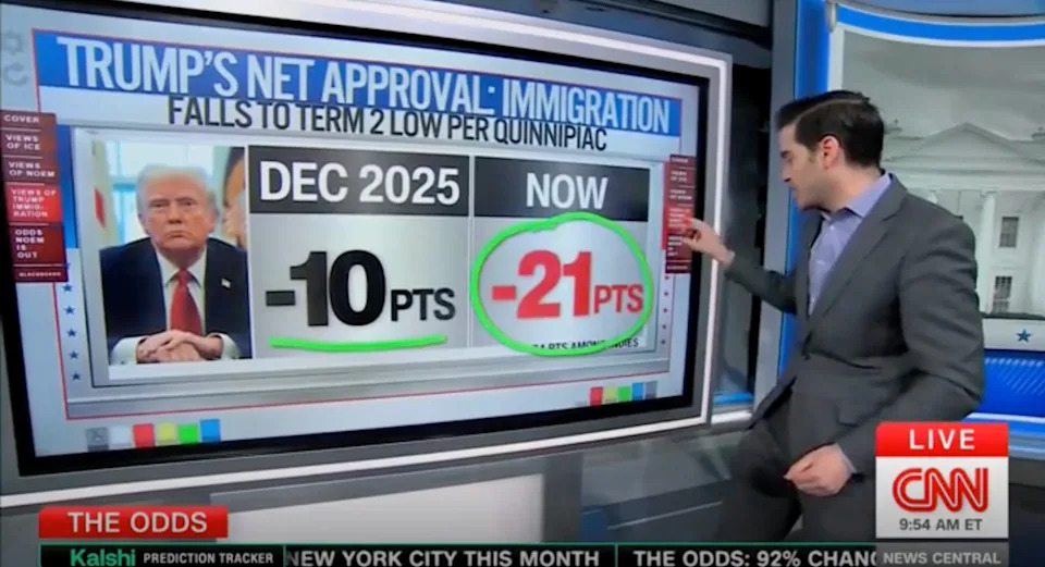 Poll: Majority of Americans Want DHS Secretary Kristi Noem Removed After Minnesota Immigration Raids