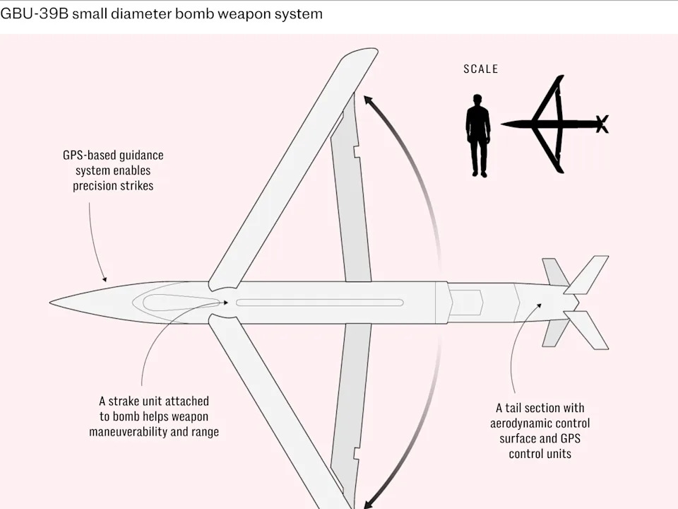 Netanyahu Proposes 10-Year Taper Of US Military Aid As Israel Seeks Greater Strategic Independence