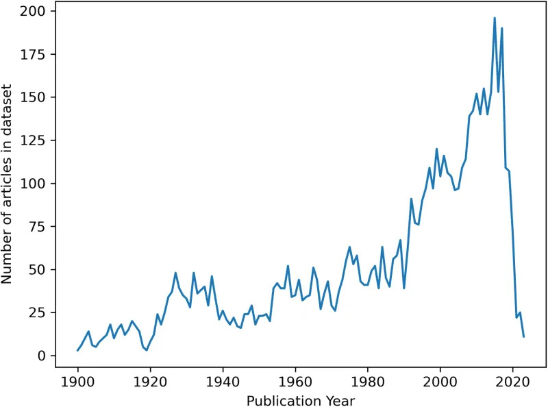 AI Zastarava Neandertalce — Novo istraživanje otkriva veliki jaz između modela i savremene nauke