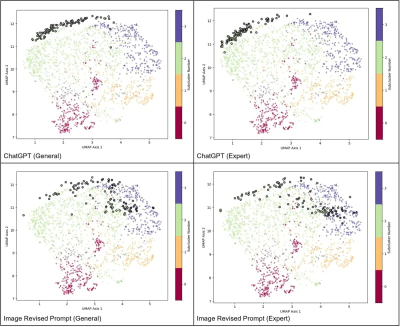 AI Zastarava Neandertalce — Novo istraživanje otkriva veliki jaz između modela i savremene nauke