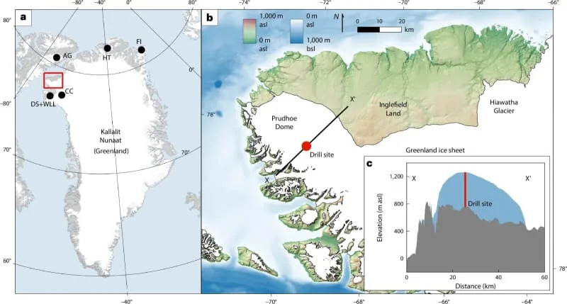Prudhoe Dome Se Povukao Pre Oko 7.000 Godina — Alarm Za Budućnost Grenlanda