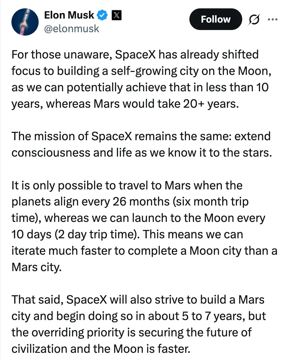 Elon Musk Menja Kurs: SpaceX Fokusira Na Mesec, Mars Odložen — Reakcije Podeljene