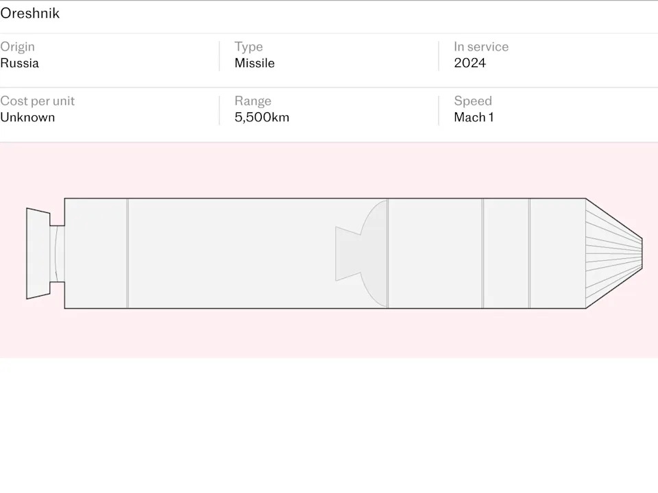 Cihanouskaja: Rusija Raspoređuje Nuklearne Rakete Blizu Granice EU, Belorusija Pomaže Eskalaciju