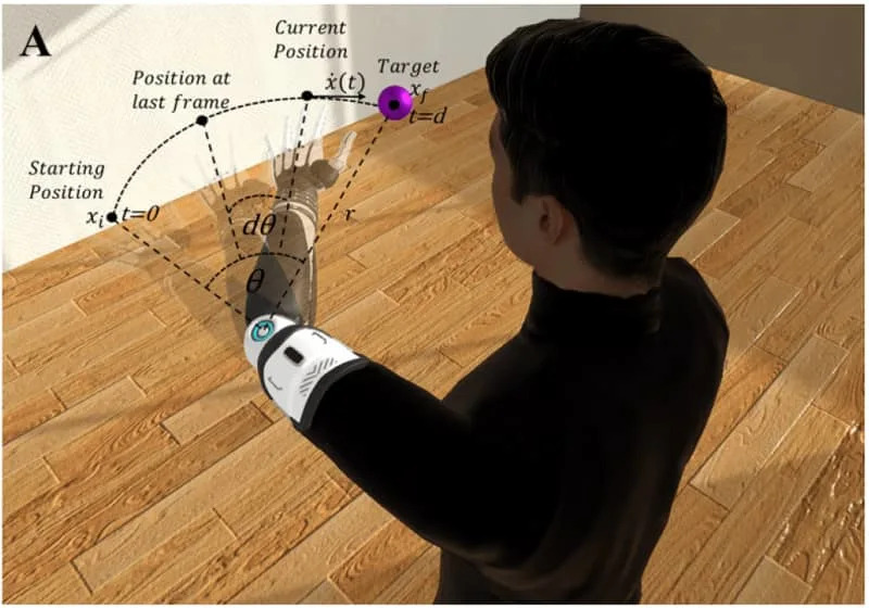 Tempo odlučuje: Zašto protetička podlakatica deluje „svoja“ kada se savije za ~1 s