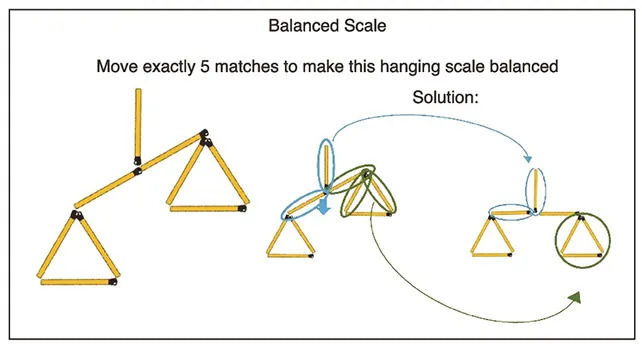 Kako „inženjering snova“ može pomoći u rešavanju zagonetki — nova studija