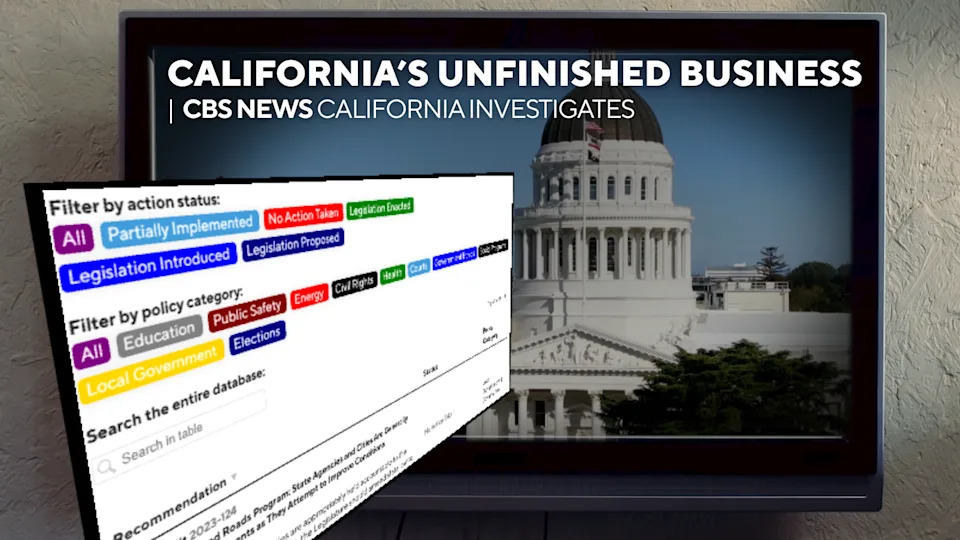 California Lawmakers Quietly Killed Audit-Backed Bills, Leaving 300+ Fixes Unaddressed