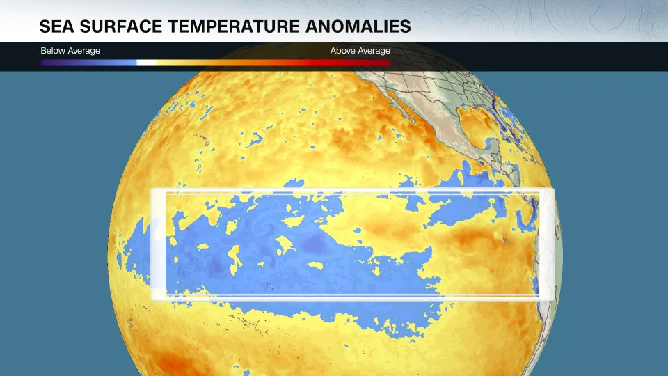 How Global Warming Changed How Scientists Detect El Niño — Meet RONI, The New Index